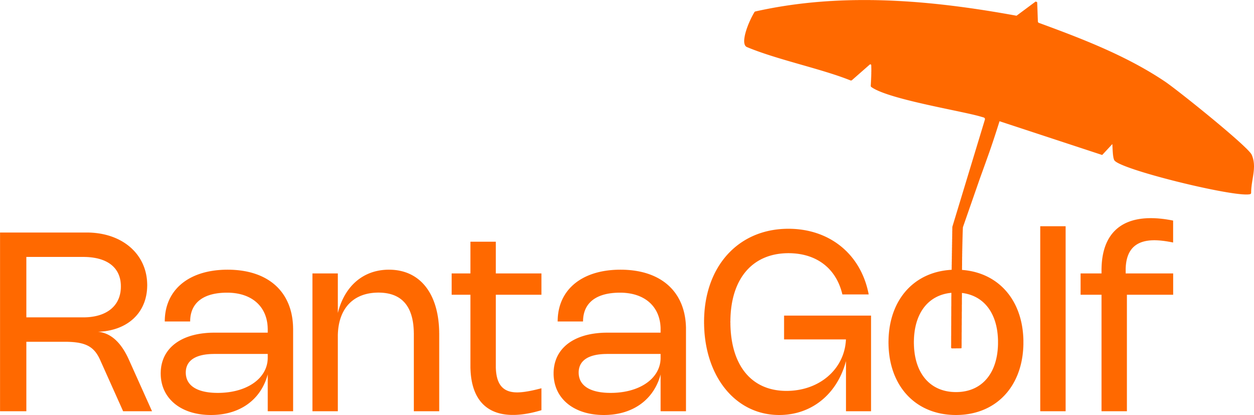 Rantagolf